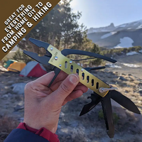 Get a Grip Pliers Multi-Tool 3
