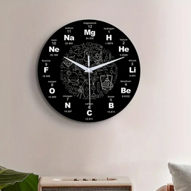 Periodic Table of Elements Clock 1
